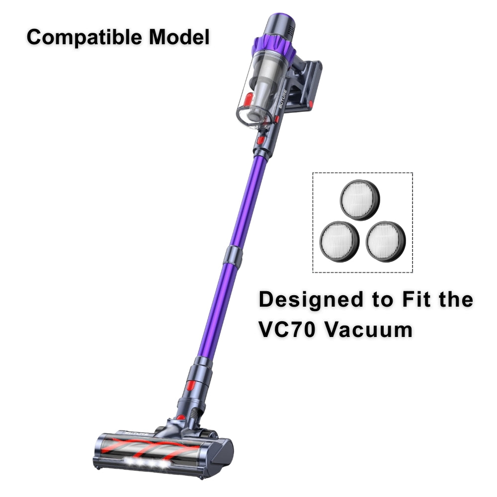 Filtr HEPA Buture do odkurzacza VC70