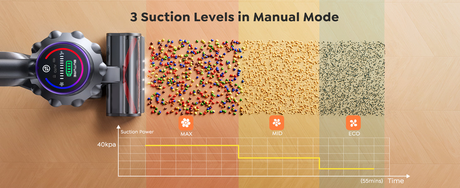 3 suction power for situations