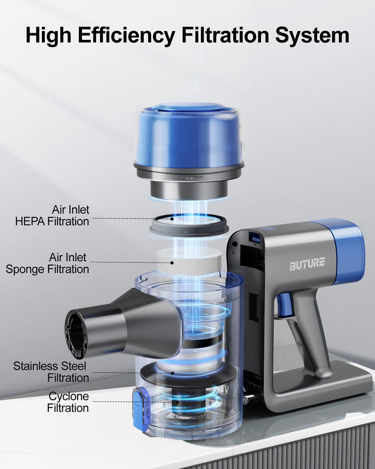 VC50 blue cordless vacuum cleaner with high efficiency 4-stage filtration: HEPA filter, sponge filter, stainless steel mesh, and cyclone technology for allergen-free air.