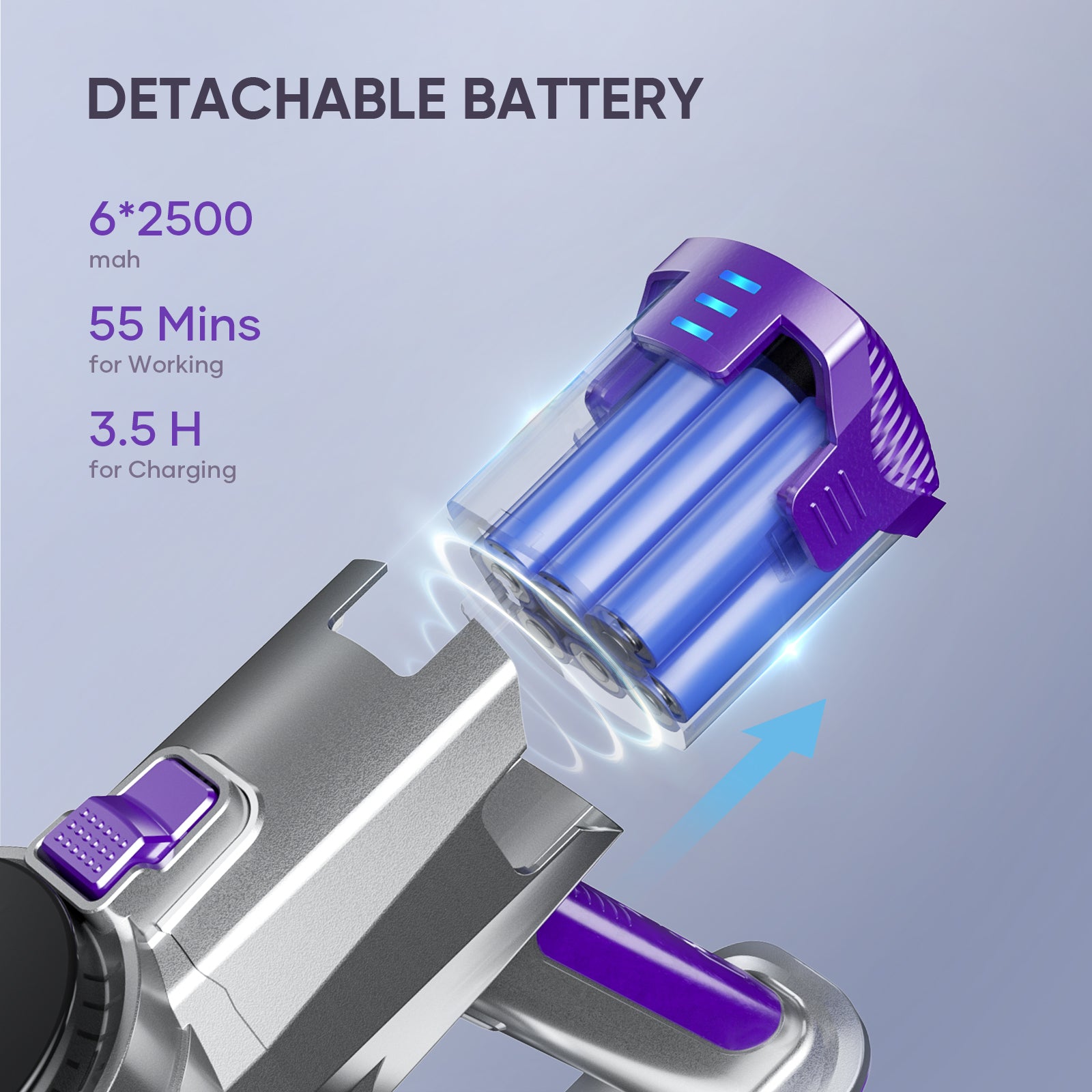 Buture VC10 Sticklessless d'aspirateur à bâton 400W / 38KPA